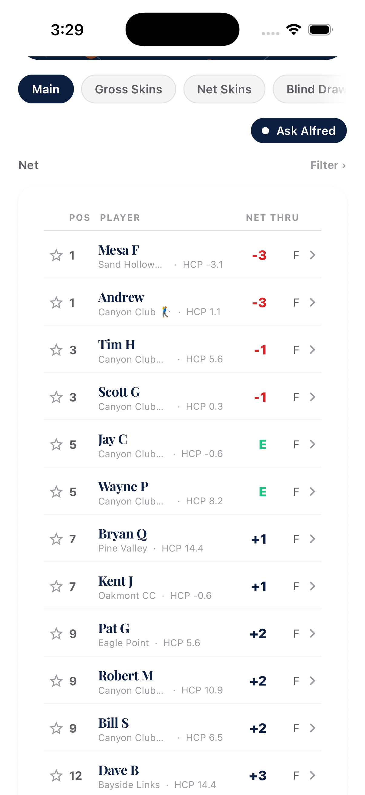 Net leaderboard with gross skins, net skins, and blind draw boards