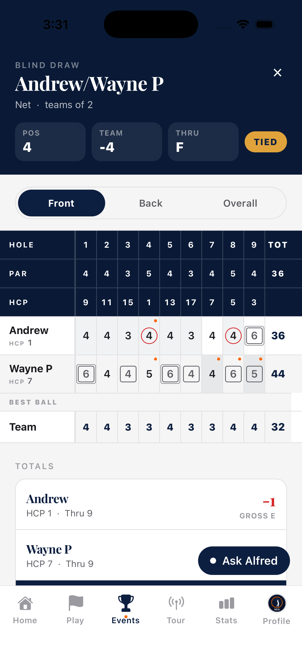 Team best-ball scorecard: front, back, and overall